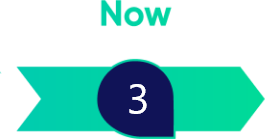 Now