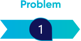 problem